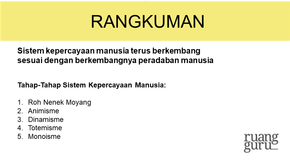 Sistem Kepercayaan Manusia Purba Masa Prasejarah